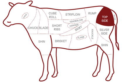 Topside Beef Joint